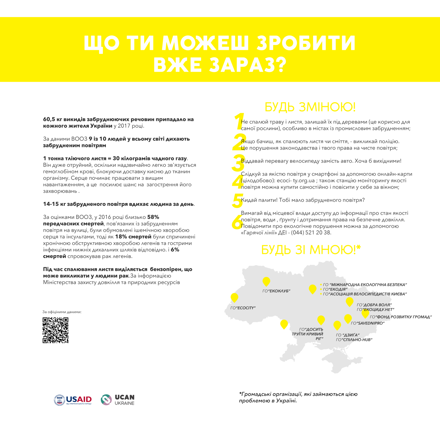 Как выглядят люди, которые делают Запорожье лучше, и как им помочь, - ЧАСТЬ 2, фото-3