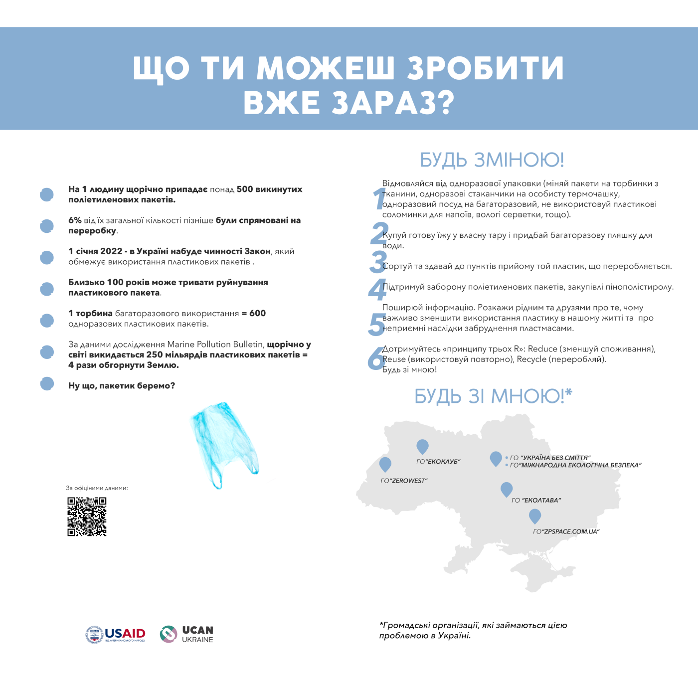 Как выглядят люди, которые делают Запорожье лучше, и как им помочь, - ЧАСТЬ 2, фото-4