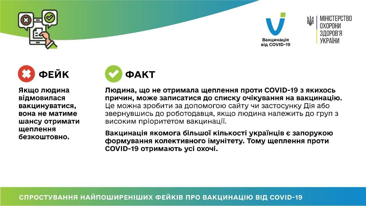 В Запорожской области прививки от COVID-19 сделали еще 250 человек 