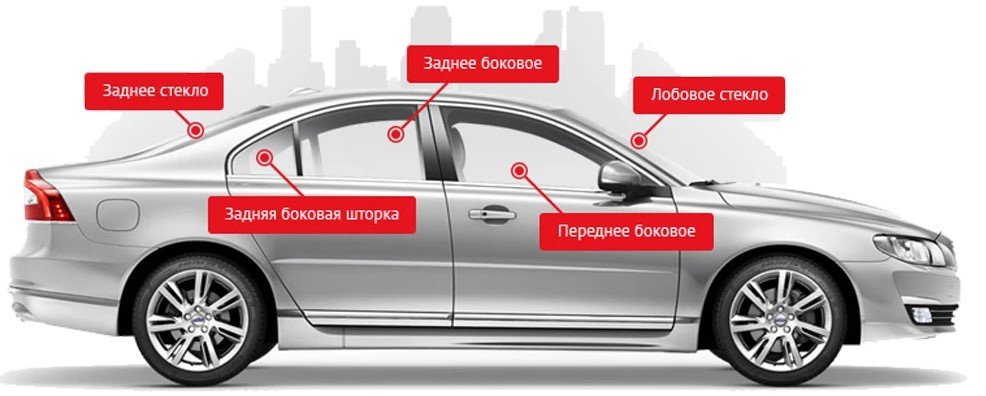 Автомобильные стекла, фото-2 Автомобильные стекла, фото-2