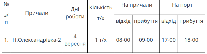 В Запорожье для дачников запускают дополнительный теплоход