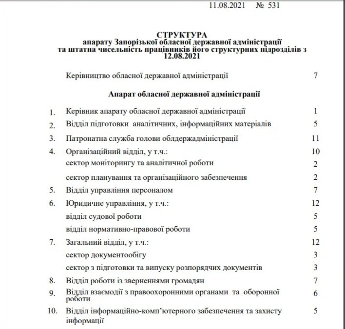 Старух изменил структуру и численность аппарата Запорожской ОГА 