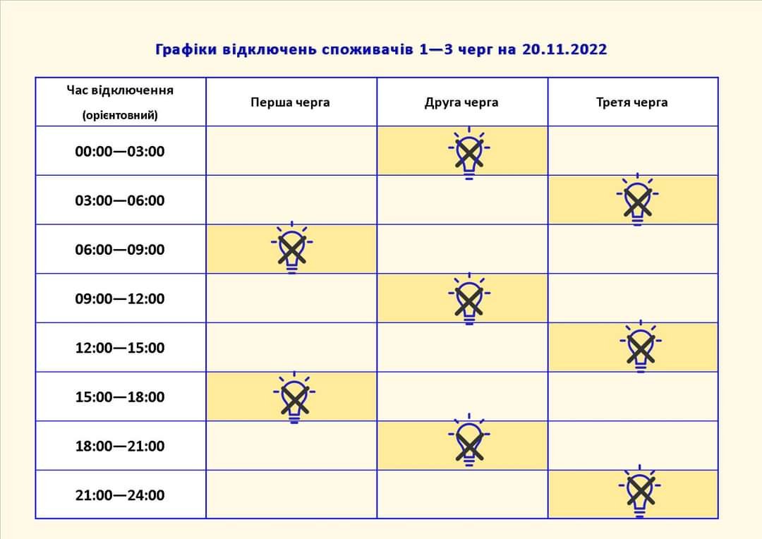 Графік відключень електроенергії у Запоріжжі та районі на 20 листопада