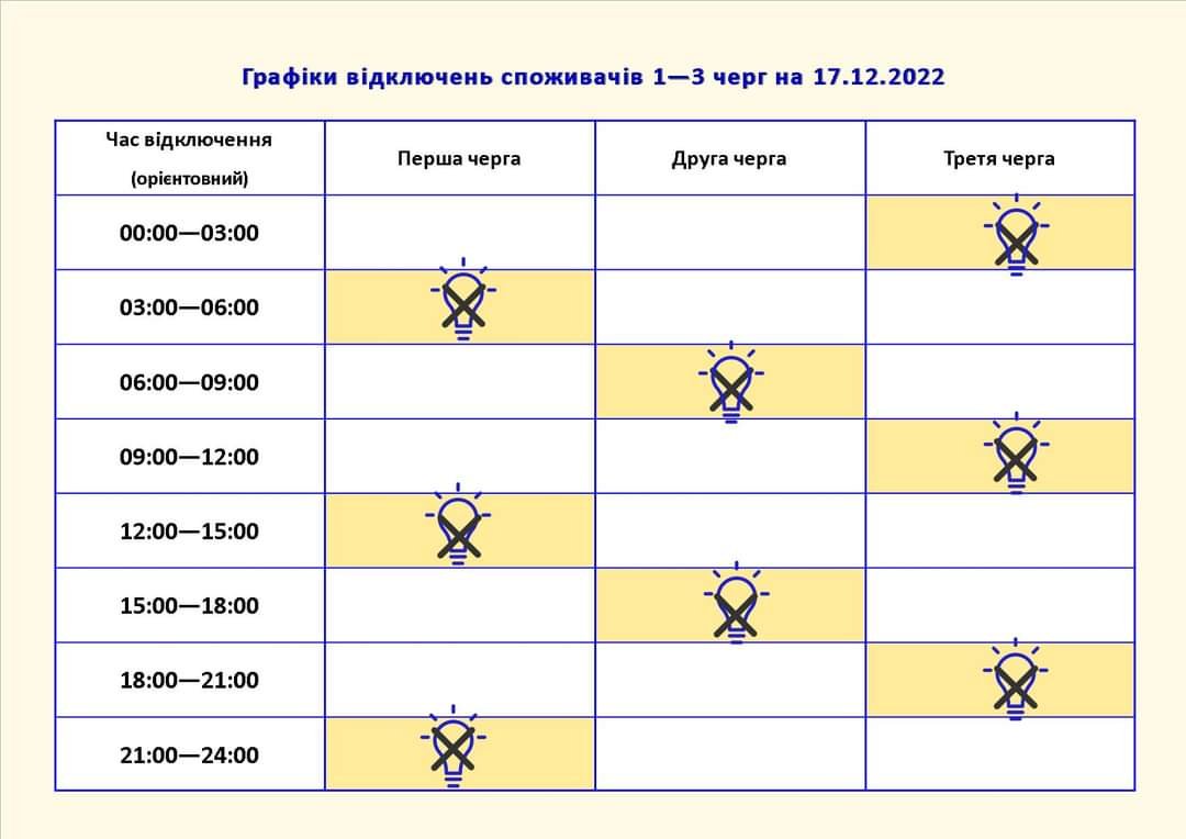 Запорізькі енергетики оприлюднили графік відключень на 17 грудня 