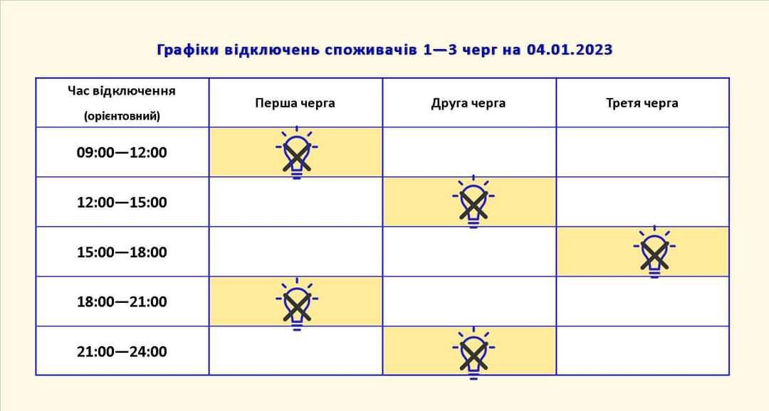 4 січня в Запоріжжі можливі відключення електроенергії з 9 ранку