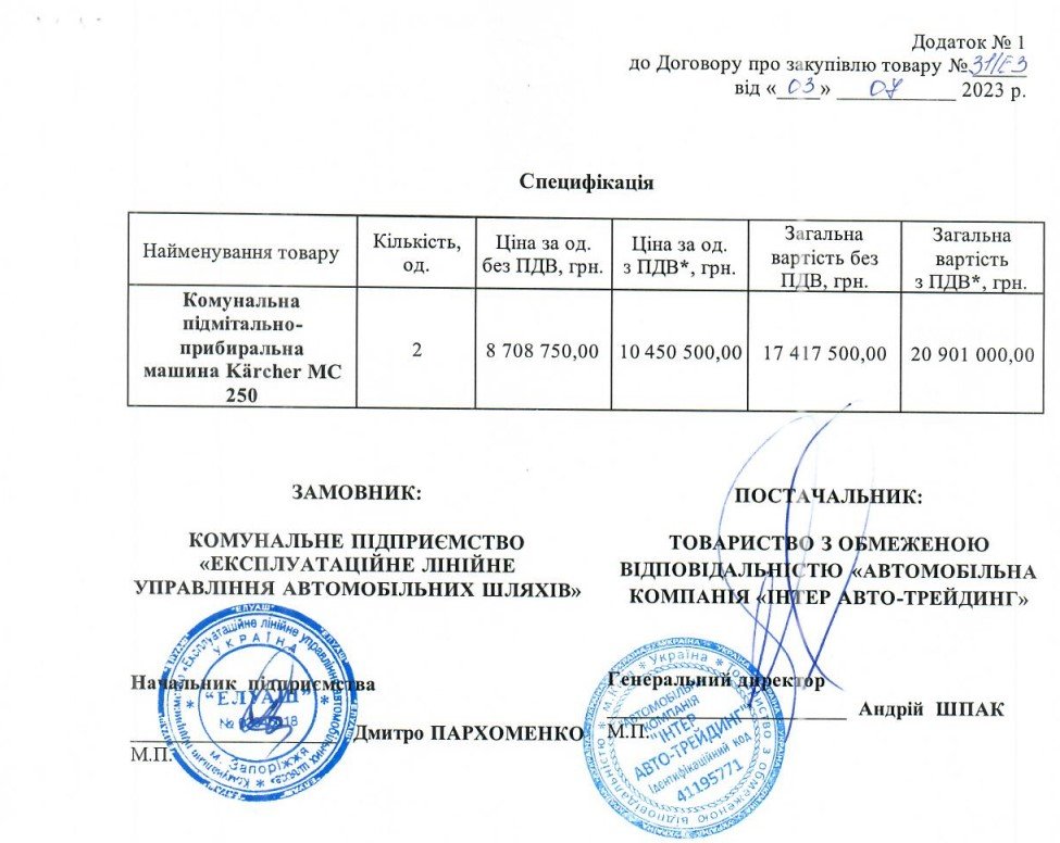 Запорізьке КП закупить підмітально-прибиральні машини за 20,9 мільйона гривень