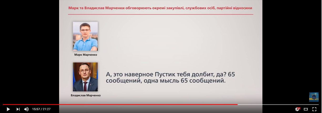 "Вы просто тр*хаете всех по бюджету": о чем говорили фигуранты по д... "Вы просто тр*хаете всех по бюджету": о чем говорили фигуранты по делу Марченко и Пустоварова, - РАСШИФРОВКА, Екатерина Майборода