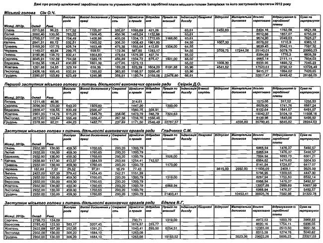 crgwnre6hesthy8rw9bc0wmaw