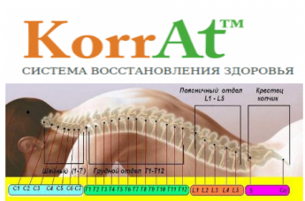 _korrat_zaporoje_142227888459