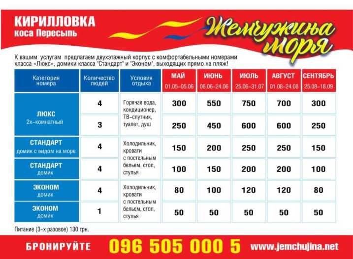 Прайс 2016 Перлина моря