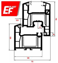 Ef schema